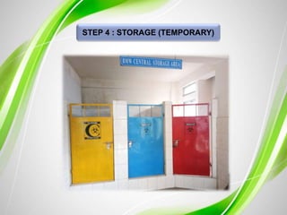 STEP 4 : STORAGE (TEMPORARY)
 