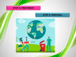 STEP 5: TREATMENT
STEP 6: DISPOSAL
 