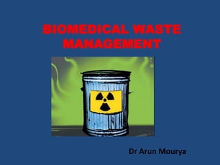 BIOMEDICAL WASTE
MANAGEMENT
Dr Arun Mourya
 