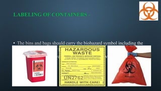 BIO MEDICAL WASTE MANAGEMENT.pptx
