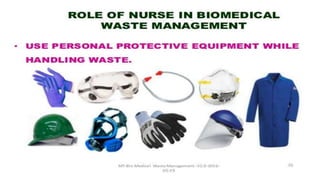 BIOMEDICAL WASTE MANAGEMENT.pptx notes for nursing students