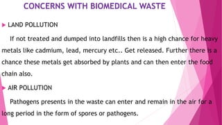 BIO MEDICAL WASTE MANAGEMENT for bsc students.pptx