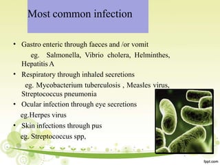 • Gastro enteric through faeces and /or vomit
eg. Salmonella, Vibrio cholera, Helminthes,
•
Hepatitis A
Respiratory through inhaled secretions
eg. Mycobacterium tuberculosis , Measles virus,
•
•
Streptococcus pneumonia
Ocular infection through eye secretions
eg.Herpes virus
Skin infections through pus
eg. Streptococcus spp,
Most common infection
 
