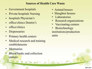 Sources of Health Care Waste
•
•
•
•
•
•
•
•
•
•
Government hospitals
Private hospitals Nursing
hospitals Physician’s
office/clinics Dentist’s
office/clinics
Dispensaries
Primary health centers
Medical research and training
establishments
Mortuaries
Blood banks and collection
centers
• Animal houses
• Slaughter houses
•
•
•
•
Laboratories
Research organizations
Vaccinating centers
Biotechnology
institutions/production
units
 