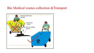 Bio Medical wastes collection &Transport
 