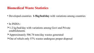 Biomedical Waste Statistics
• Developed countries 1-5kg/bed/day with variations among countries
• In INDIA :
1-2 kg/bed/day with variations among Govt and Private
establishments
Approximately 506.74 tons/day wastes generated
Out of which only 57% wastes undergoes proper disposal
 