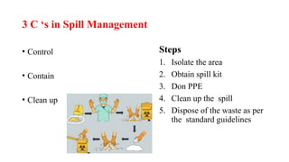 3 C ‘s in Spill Management
• Control
• Contain
• Clean up
Steps
1. Isolate the area
2. Obtain spill kit
3. Don PPE
4. Clean up the spill
5. Dispose of the waste as per
the standard guidelines
 