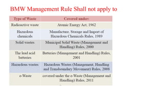 BMW Management Rule Shall not apply to
 