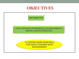 OBJECTIVES
INFORMATIVE
HOW THROUGH AWARENESS & ADVANCEMENTS
DENTAL WASTES REDUCED
TO INSPIRE MORE RESEARCH
FOR DRIVE TOWARDS SAFE
ENVIRONMENT
 