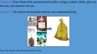 Category 4: Waste Sharps both used and unused needles, syringes, scalpels, blades, glass, etc.
that may cause puncture and cuts.
Category 5: The expired and discarded medicines and contaminated drugs.
Figure. The medicines, tubes and bottles generated as waste
 