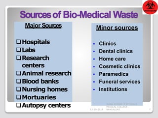 Sourcesof Bio-Medical Waste
Major Sources
Hospitals
Labs
Research
centers
Animal research
Blood banks
Nursing homes
Mortuaries
Autopsy centers
Minor sources
 Clinics
 Dental clinics
 Home care
 Cosmetic clinics
 Paramedics
 Funeral services
 Institutions
13-10-2018 7
SUNIL KUMAR. P ST.JOHN'S
MEDICAL COLLEGE ,
BANGALORE
 