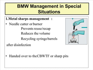Biomedical Waste Management SGJ CON.pptx