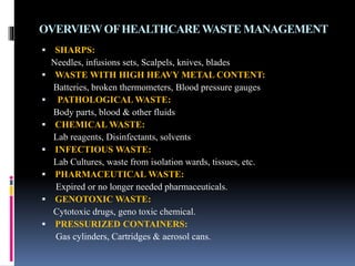 OVERVIEWOFHEALTHCAREWASTE MANAGEMENT
 SHARPS:
Needles, infusions sets, Scalpels, knives, blades
 WASTE WITH HIGH HEAVY METAL CONTENT:
Batteries, broken thermometers, Blood pressure gauges
 PATHOLOGICAL WASTE:
Body parts, blood & other fluids
 CHEMICAL WASTE:
Lab reagents, Disinfectants, solvents
 INFECTIOUS WASTE:
Lab Cultures, waste from isolation wards, tissues, etc.
 PHARMACEUTICAL WASTE:
Expired or no longer needed pharmaceuticals.
 GENOTOXIC WASTE:
Cytotoxic drugs, geno toxic chemical.
 PRESSURIZED CONTAINERS:
Gas cylinders, Cartridges & aerosol cans.
 