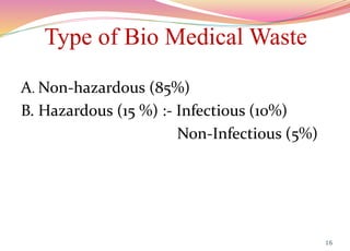 Type of Bio Medical Waste
A. Non-hazardous (85%)
B. Hazardous (15 %) :- Infectious (10%)
Non-Infectious (5%)
16
 