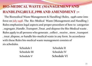 BIO-MEDICAL WASTE (MANAGEMENT AND
HANDLING)RULE,1998 AND AMENDMENT :-
The Biomedical Waste Management & Handling) Rules, 1998 came into
force on july 1998. The Bio–Medical Waste (Management and Handling )
Rules emphasizes legal aspects and proper procedure of how to categorize
, segregate ,Handle ,Transport ,Treat ,and dispose the Bio-Medical waste .
Rules apply to all persons who generate , collect , receive , store , transport
, treat ,dispose, or handle bio-medical waste in any form. In accordance
with these Rules bio medical waste management consists of
six schedules.
Schedule I Schedule II
Schedule III Schedule IV
Schedule V Schedule VI
25
 