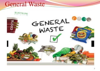 General Waste
7
 