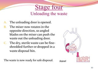 Stage four
Unloading the waste
A. The unloading door is opened.
B. The mixer now rotates in the
opposite direction, so angled
blades on the mixer can push the
waste out the unloading door.
C. The dry, sterile waste can be fine-
shredded further or dropped in a
waste disposal bin.
The waste is now ready for safe disposal.
80
 