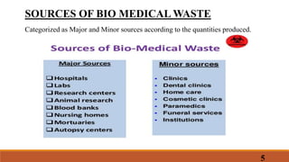 SOURCES OF BIO MEDICAL WASTE
Categorized as Major and Minor sources according to the quantities produced.
5
 
