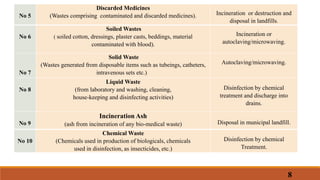 No 5
Discarded Medicines
(Wastes comprising contaminated and discarded medicines). Incineration or destruction and
disposal in landfills.
No 6
Soiled Wastes
( soiled cotton, dressings, plaster casts, beddings, material
contaminated with blood).
Incineration or
autoclaving/microwaving.
No 7
Solid Waste
(Wastes generated from disposable items such as tubeings, catheters,
intravenous sets etc.)
Autoclaving/microwaving.
No 8
Liquid Waste
(from laboratory and washing, cleaning,
house-keeping and disinfecting activities)
Disinfection by chemical
treatment and discharge into
drains.
No 9
Incineration Ash
(ash from incineration of any bio-medical waste) Disposal in municipal landfill.
No 10
Chemical Waste
(Chemicals used in production of biologicals, chemicals
used in disinfection, as insecticides, etc.)
Disinfection by chemical
Treatment.
8
 
