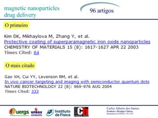 magnetic nanoparticles  drug delivery O primeiro O mais citado 96 artigos 