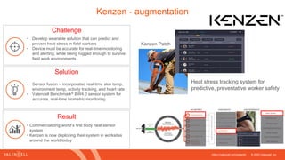 © 2020 Valencell, Inchttps://valencell.com/patents/
Kenzen - augmentation
Challenge
Solution
Result
Heat stress tracking s...