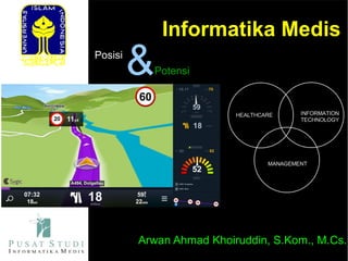 Posisi

&

Informatika Medis
Potensi

Arwan Ahmad Khoiruddin, S.Kom., M.Cs.

 