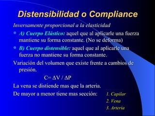 Quite Distensible Biomembranas | PPT