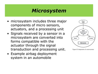 Comprehensive Overview of BioMEMS: Materials, Fabrication, and ...