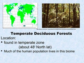 Temperate Deciduous Forests
Location:
 found in temperate zone
(about 480
North lat)
 Much of the human population lives in this biome
http://www.runet.edu/~swoodwar/CLASSES/GEOG235/biomes/tbdf/tbdf.html
 