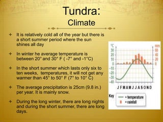 Tundra:
Climate
 It is relatively cold all of the year but there is
a short summer period where the sun
shines all day
 In winter he average temperature is
between 20° and 30° F ( -7° and -1°C)
 In the short summer which lasts only six to
ten weeks, temperatures, it will not get any
warmer than 45° to 50° F (7° to 10° C)
 The average precipitation is 25cm (9.8 in.)
per year. It is mainly snow.
 During the long winter, there are long nights
and during the short summer, there are long
days.
 