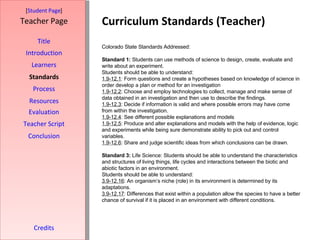 Curriculum Standards (Teacher) [ Student Page ] Title Introduction Learners Standards Process Resources Credits Teacher Page Colorado State Standards Addressed: Standard 1:  Students can use methods of science to design, create, evaluate and write about an experiment.  Students should be able to understand: 1.9-12.1 : Form questions and create a hypotheses based on knowledge of science in order develop a plan or method for an investigation 1.9-12.2 : Choose and employ technologies to collect, manage and make sense of data obtained in an investigation and then use to describe the findings. 1.9-12.3 : Decide if information is valid and where possible errors may have come from within the investigation. 1.9-12.4 : See different possible explanations and models 1.9-12.5 : Produce and alter explanations and models with the help of evidence, logic and experiments while being sure demonstrate ability to pick out and control variables. 1.9-12.6 : Share and judge scientific ideas from which conclusions can be drawn. Standard 3:  Life Science: Students should be able to understand the characteristics and structures of living things, life cycles and interactions between the biotic and abiotic factors in an environment. Students should be able to understand: 3.9-12.16 : An organism’s niche (role) in its environment is determined by its adaptations. 3.9-12.17 : Differences that exist within a population allow the species to have a better chance of survival if it is placed in an environment with different conditions. Evaluation Teacher Script Conclusion 