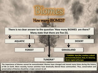 How many BIOMES?
There is no clear answer to the question ‘How many BIOMES are there?’
Many state that there are five (5).
AQUATIC DESERT
FOREST
TUNDRA*
GRASSLAND
* TUNDRA: Vast flat, treeless; subsoil
permanently frozen; Asia, N. America,
Arctic region of Europe.
The importance of biomes cannot be overestimated. Biomes have changed and moved many times during the history
of life on Earth. More recently, human activities have drastically altered these communities. Thus, conservation and
preservation of biomes should be a major concern to all.
 