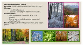 Biomes (communities on a global scale).pptx