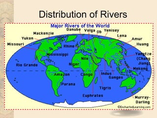 Distribution of Rivers
 