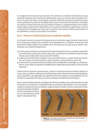 Biomateriales | PDF
