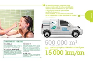Le biométhane peut aussi être utilisé
comme carburant. Directement utilisable
dans les véhicules roulant au gaz naturel,
il est reconnu pour ses nombreuses
qualités écologiques.
Selon l’ADEME, le biométhane carburant
est la valorisation la plus vertueuse du biogaz*.
“
”
écologique
Le biométhane carburant permet de réduire les
émissions de gaz à effet de serre de plus de
95 % par rapport à l’essence et au diesel.
respecteux de la santé
Le biométhane carburant se caractérise par
de très faibles émissions locales de polluants :
quasi absence de particules, très peu d’oxydes
d’azote, pas d’odeur, pas de fumée noire à la
sortie des pots d’échappement.
Performant
Le biométhane carburant bénéficie d’une au-
tonomie de l’ordre de 300 à 500 km, et allant
jusqu’à 1 000 kilomètres en bicarburation. Il
est particulièrement adapté aux flottes de véhi-
cules des collectivités et des entreprises, pour
le transport urbain de personnes et le transport
de marchandises.
PROMETTEUR
Le biométhane carburant contribue à atteindre
l’objectif de 10 % d’énergie renouvelable dans
les transports en 2020.
Le biométhane carburant
pratique
500 000 m3
	 de biométhane/an 	 	
= carburant pour 500 véhicules légers
	 parcourant
		
15 000 km/an
BIO
* Rapport de l’ADEME (2007).
 