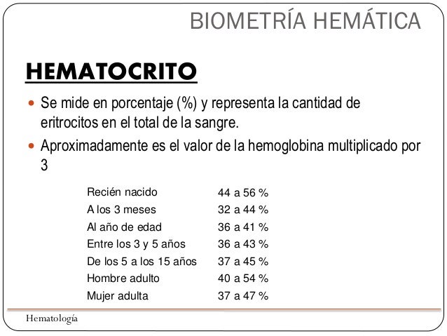 Valores normales de los trigliceridos en hombres