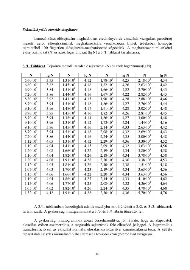 Kiserlettervezes Es Ertekeles A Mikrobiologiai Gyakorlatban Kiserlettervezes Es Ertekeles A Mikrobiologiai Gyakorlatban