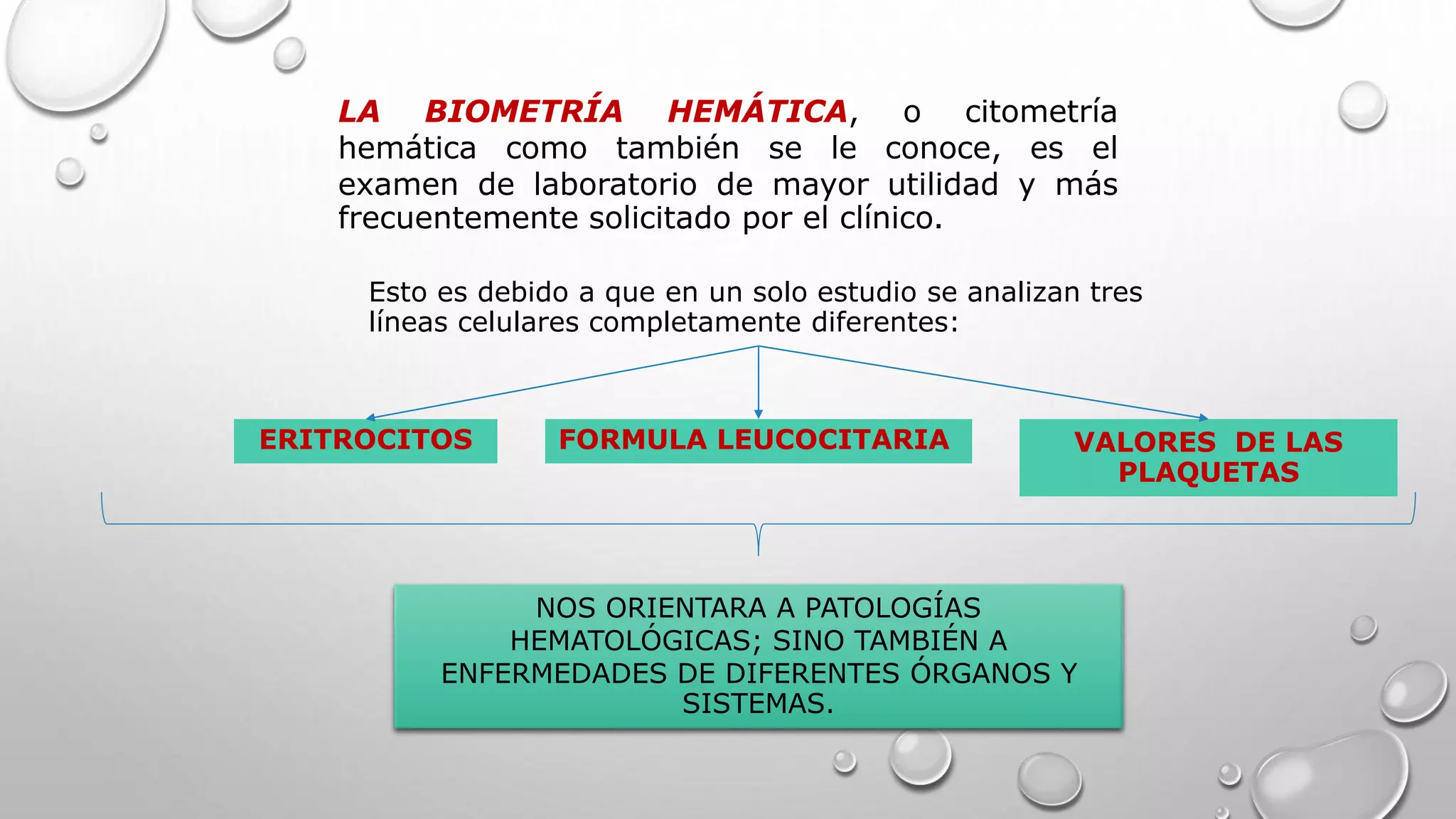 BIOMETRIA HEMATICA.pptx