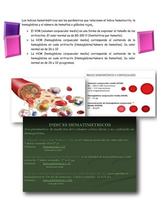 Los índices hematimétricos son los parámetros que relacionan el índice hematocrito, la
hemoglobina y el número de hematíes o glóbulos rojos.
 El VCM (volumen corpuscular medio) es una forma de expresar el tamaño de los
eritrocitos .El valor normal es de 80-100 fl (femtolitros por hematíe).
 La HCM (hemoglobina corpuscular media) corresponde al contenido de la
hemoglobina en cada eritrocito (Hemoglobina/número de hematíes). Su valor
normal es de 26 a 32
 La HCM (hemoglobina corpuscular media) corresponde al contenido de la
hemoglobina en cada eritrocito (Hemoglobina/número de hematíes). Su valor
normal es de 26 a 32 picogramos.
 
