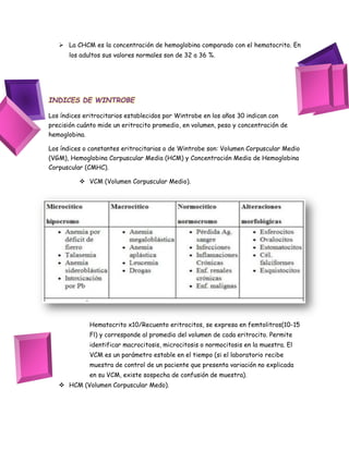  La CHCM es la concentración de hemoglobina comparado con el hematocrito. En
los adultos sus valores normales son de 32 a 36 %.
INDICES DE WINTROBE
Los índices eritrocitarios establecidos por Wintrobe en los años 30 indican con
precisión cuánto mide un eritrocito promedio, en volumen, peso y concentración de
hemoglobina.
Los índices o constantes eritrocitarias o de Wintrobe son: Volumen Corpuscular Medio
(VGM), Hemoglobina Corpuscular Media (HCM) y Concentración Media de Hemoglobina
Corpuscular (CMHC).
 VCM (Volumen Corpuscular Medio).
Hematocrito x10/Recuento eritrocitos, se expresa en femtolitros(10-15
Fl) y corresponde al promedio del volumen de cada eritrocito. Permite
identificar macrocitosis, microcitosis o normocitosis en la muestra. El
VCM es un parámetro estable en el tiempo (si el laboratorio recibe
muestra de control de un paciente que presenta variación no explicada
en su VCM, existe sospecha de confusión de muestra).
 HCM (Volumen Corpuscular Medo).
 