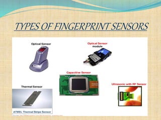 TYPES OF FINGERPRINT SENSORS
 