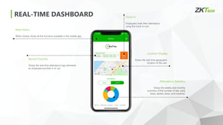 REAL-TIME DASHBOARD
Main Menu
When clicked, shows all the functions available in the mobile app.
Location Display
Shows the real-time geographic
location of the user.
Attendance Statistics
Shows the weekly and monthly
summary of the number of late, early
leave, absent, leave, and overtime.
Recent Punches
Shows the real-time attendance logs whenever
an employee punches in or out.
Clock-in
Employees mark their attendance
using the Clock-in icon.
 