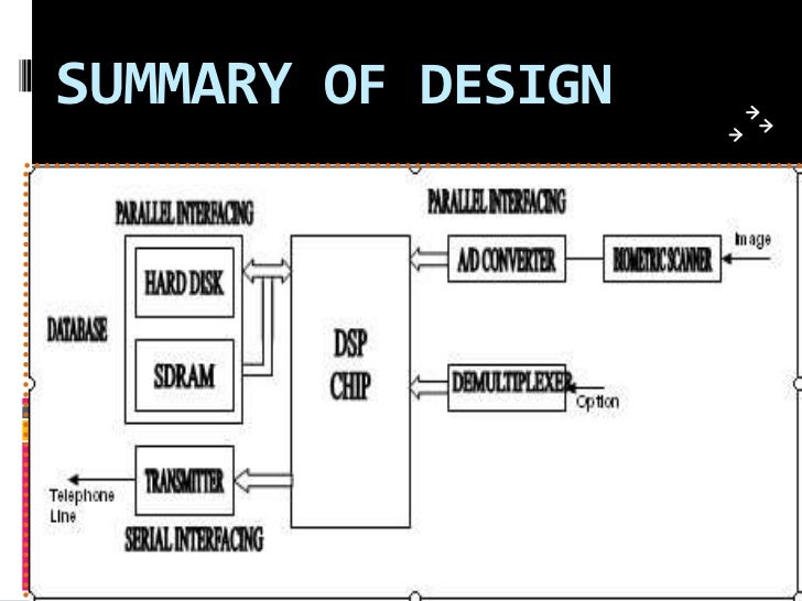 Biometric Voting System
