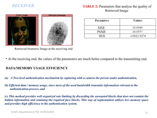 Remote authentication using biometric method | PPTX