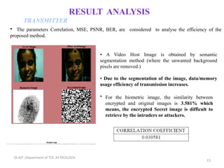 Remote authentication using biometric method | PPTX