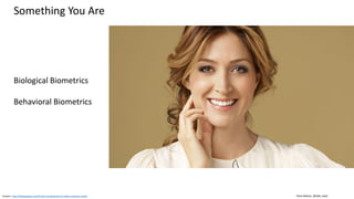 Clare Nelson, @Safe_SaaS
Something You Are
Biological Biometrics
Behavioral Biometrics
Graphic: http://thepeepspot.com/9-best-compliments-to-make-a-woman-smile/
 