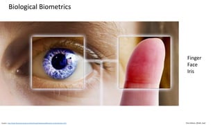 Clare Nelson, @Safe_SaaS
Biological Biometrics
Finger
Face
Iris
Graphic: http://www.ibmsystemsmag.com/ibmi/trends/whatsnew/Biometric-Authentication-101/
 