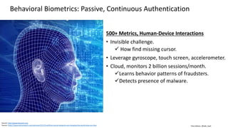 Graphic: https://www.airloom.com/technology/security-as-a-service/
Biometric Recognition for
Multi-Factor Authentication
How Well Does it Work?
 
