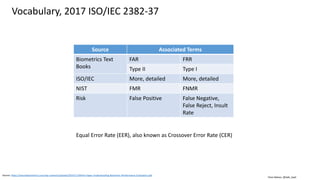 Clare Nelson, @Safe_SaaS
Source: http://ieeexplore.ieee.org/stamp/stamp.jsp?arnumber=6990726
Source: https://www.qafis.com/anti-spoofing
Presentation Attack Detection (PAD), Anti-Spoofing
Anti-Spoofing
Anti-Spoofing
• Active: user must participate, blink,
smile, turn head
• Passive: user participation is not needed,
hardware or software algorithms.
NIST: PAD should detect spoofing 90% of the time
 